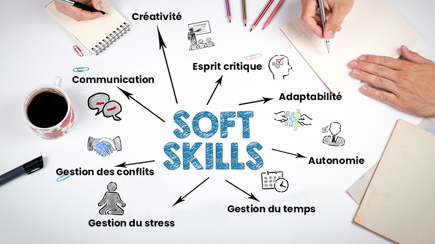 soft skill